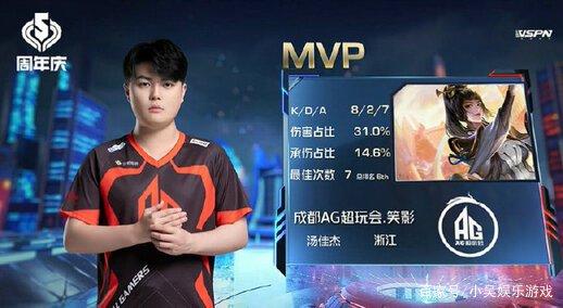 中路核心与 中路核心与